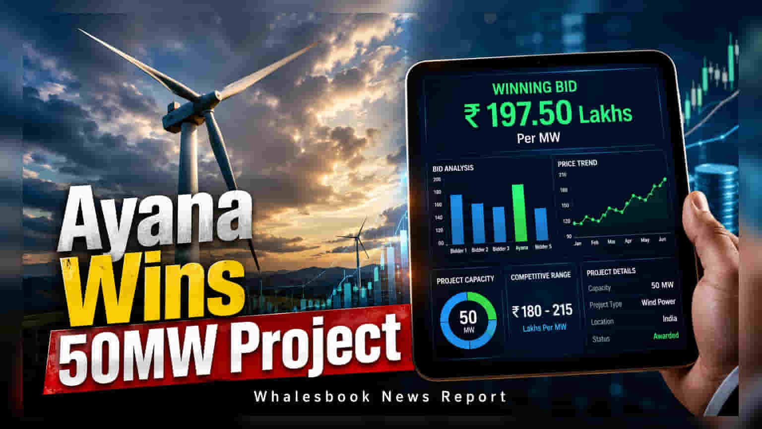 Ayana Renewable Wins 50 MW Wind Project at ₹3.85 Per kWh