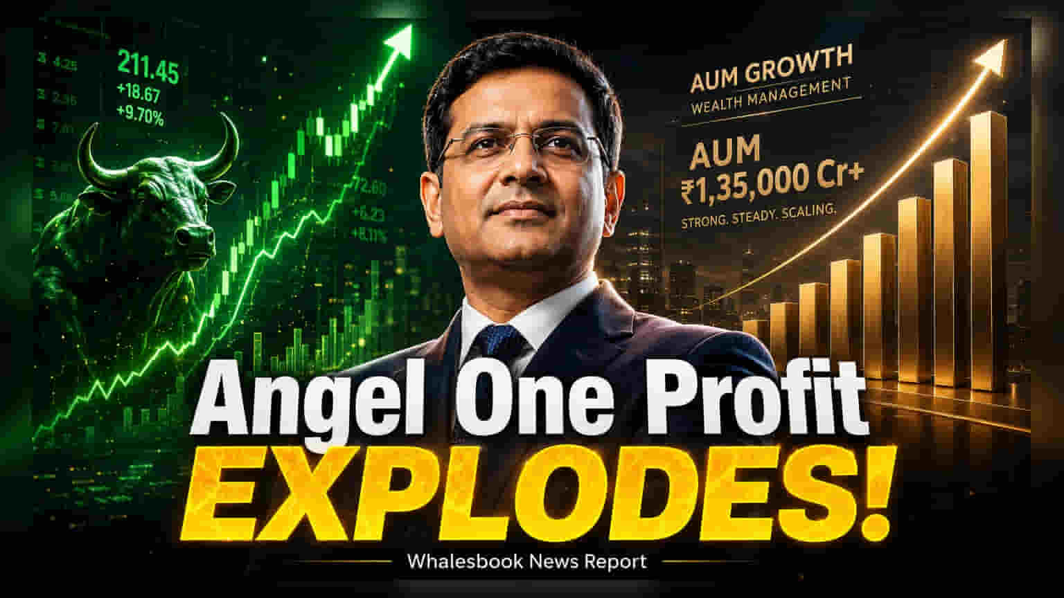 Angel One Share: முதலீட்டாளர்களுக்கு இரட்டை மகிழ்ச்சி! லாபம் **102%** உயர்வு, பங்குச் சந்தையில் அசத்தல்