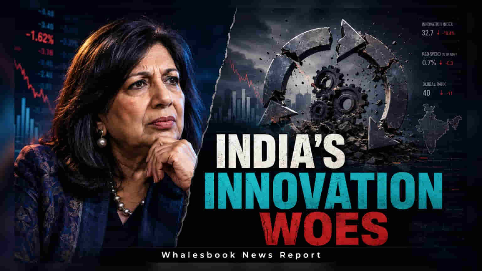 Kiran Mazumdar Shaw Flags Hurdles in India’s Innovation Path