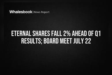 Eternal Shares Fall 2% Ahead of Q1 Results; Board Meet July 22