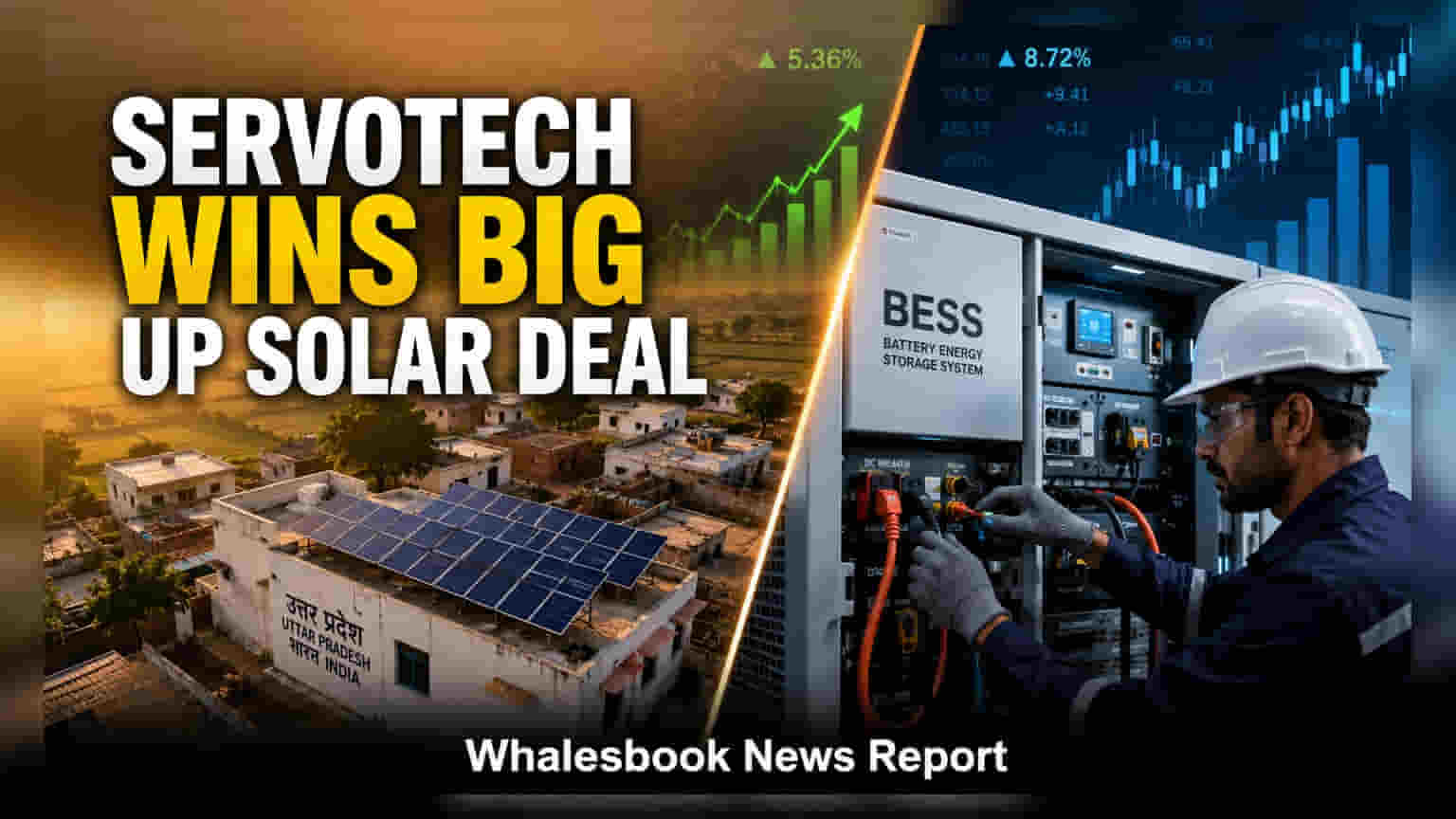 Servotech Power Systems को UP में मिला ₹900 kW का सोलर प्रोजेक्ट, ग्रामीण इलाकों में बढ़ेगी बिजली