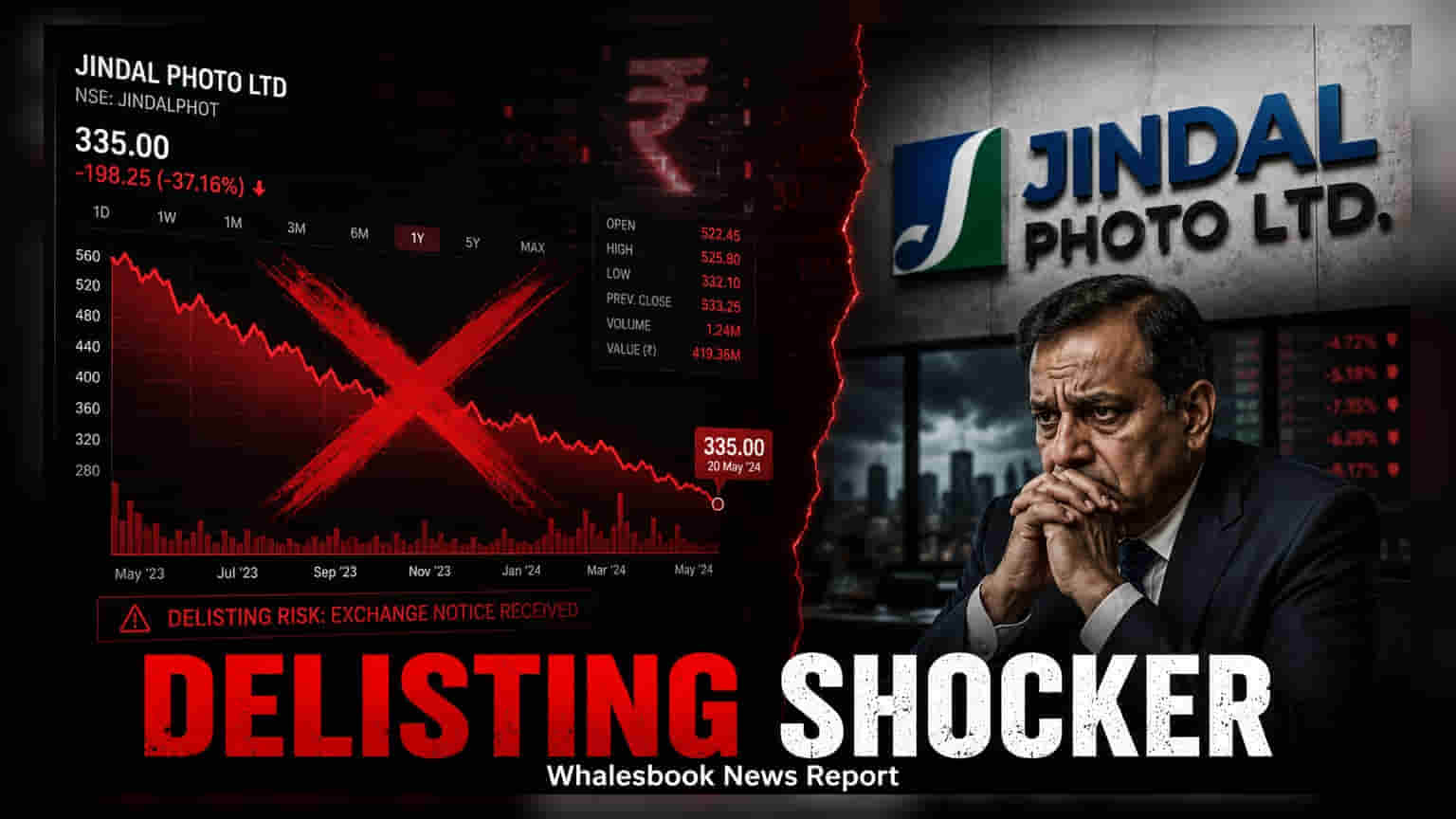 Jindal Photo Announces Voluntary Delisting at ₹1,119.50 Floor Price