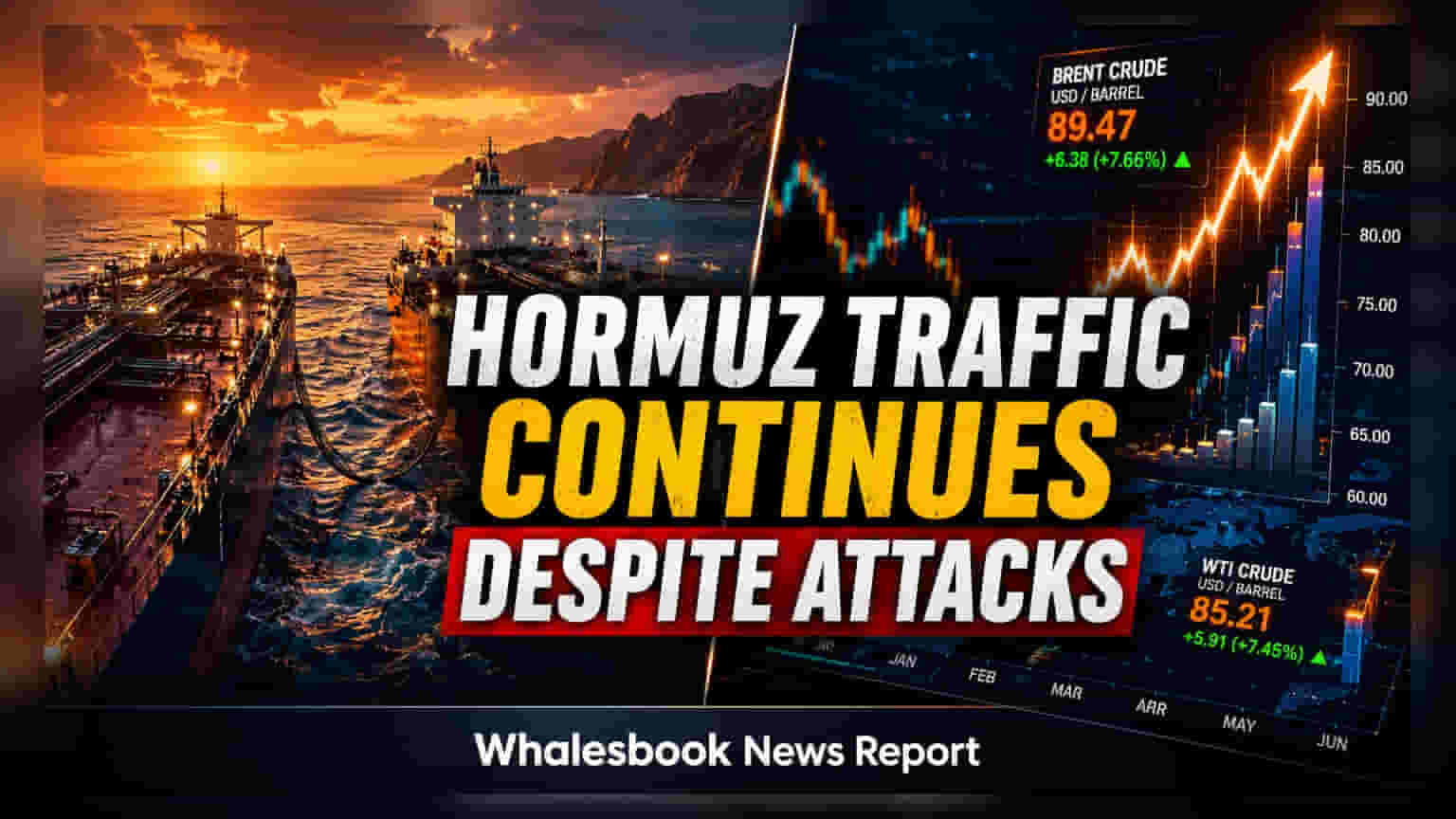 Oil Tanker Transfers Near Oman Signal Hormuz Transit Flow