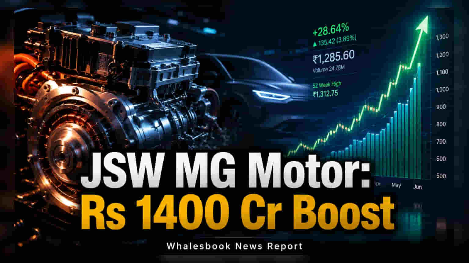 JSW MG Motor India Invests ₹1,400 Crore to Boost Output