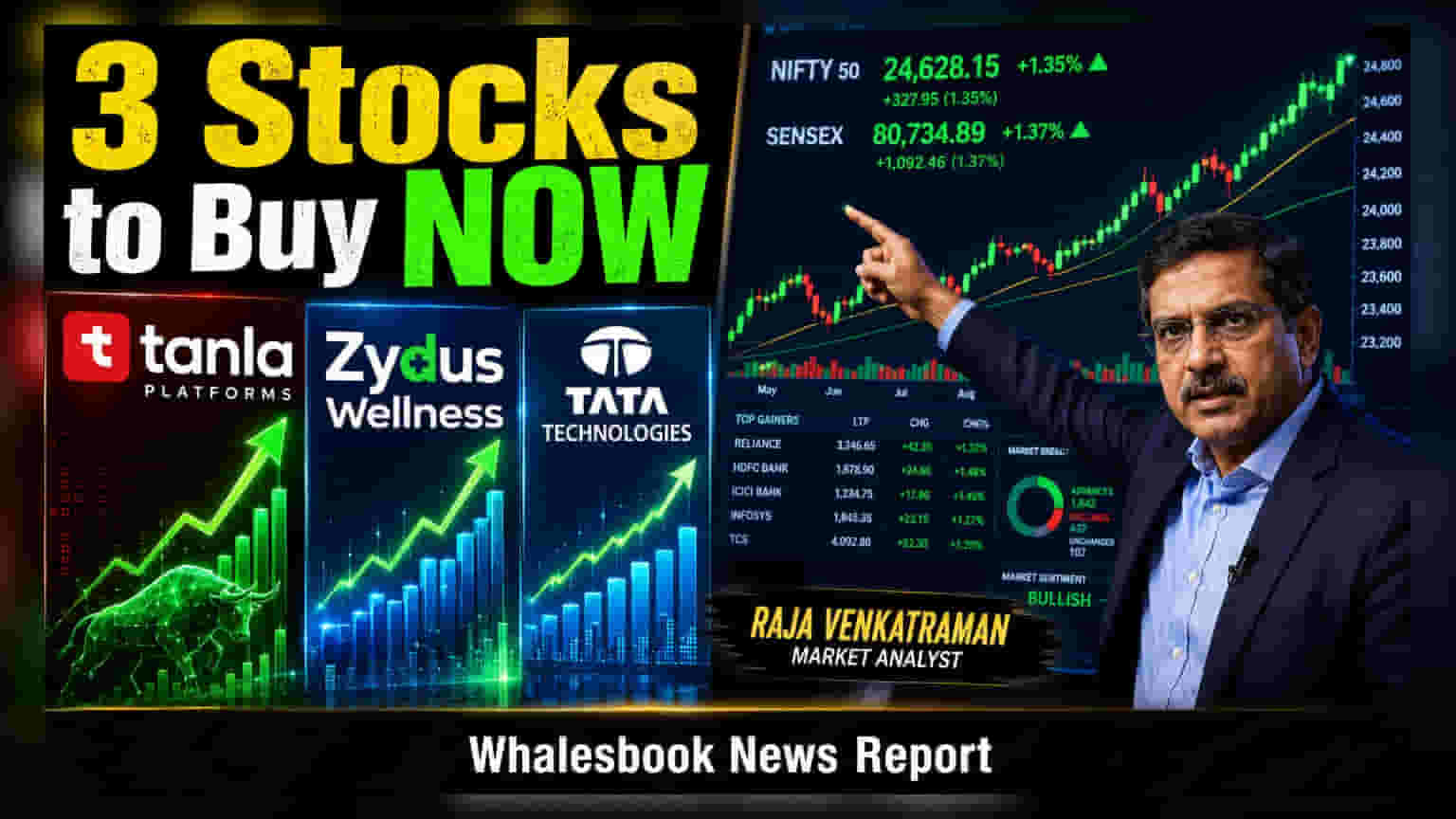 Tanla, Zydus Wellness, Tata Tech: మార్కెట్ కదలికలపై విశ్లేషణ