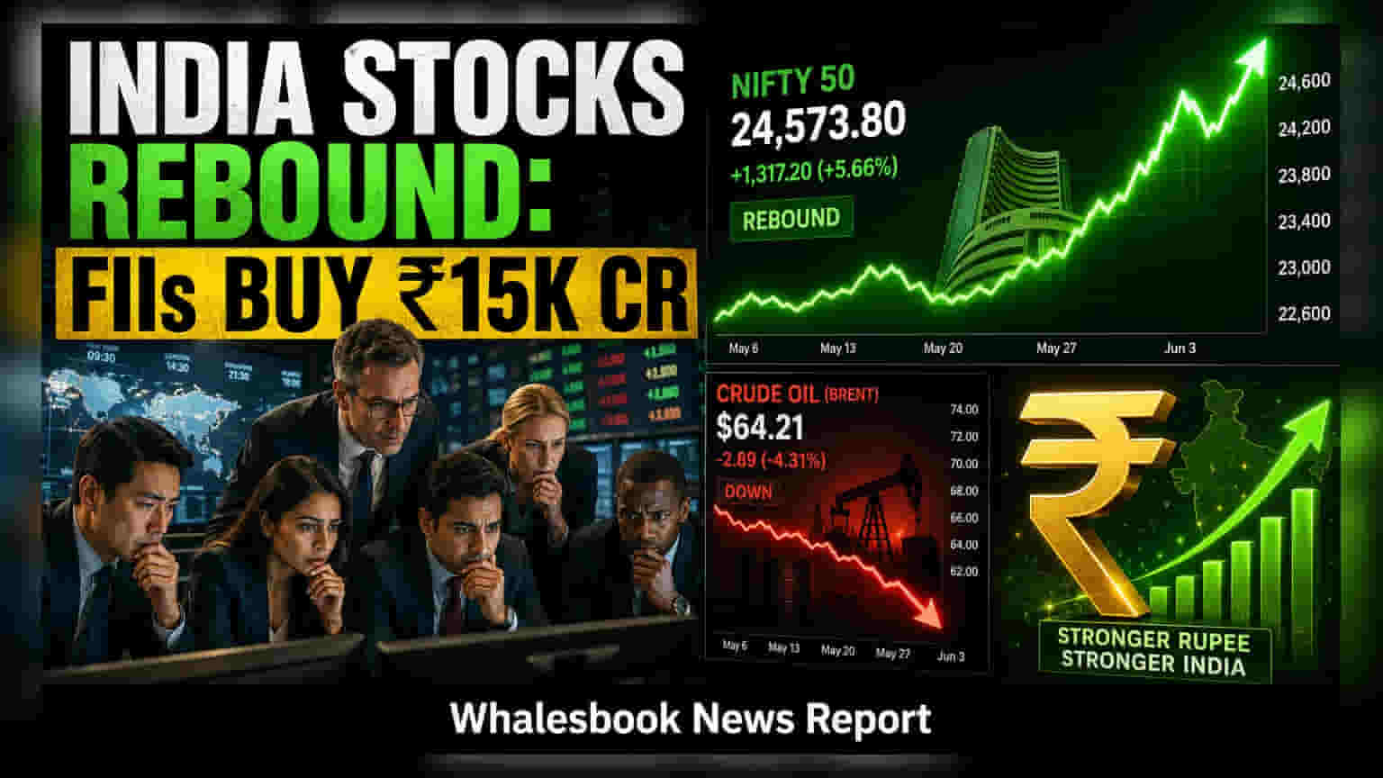 FIIs Inject ₹15,000 Crore Into Indian Stocks In July