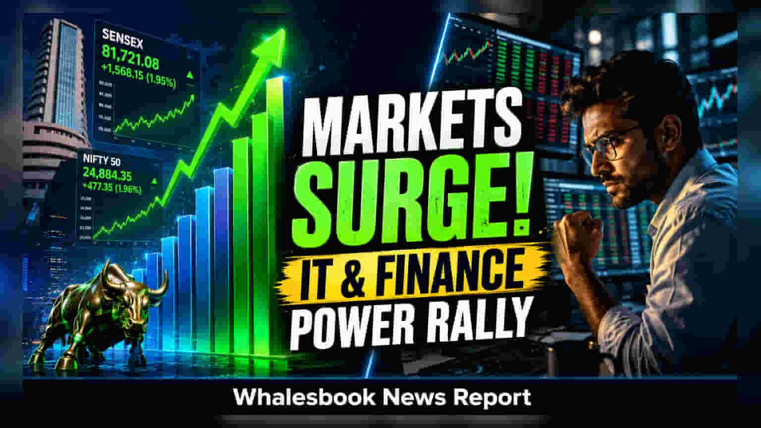 Sensex 600 પોઈન્ટ ઉછળ્યો: Tech Mahindra, Jio Financial ના શેરમાં જોરદાર તેજી!