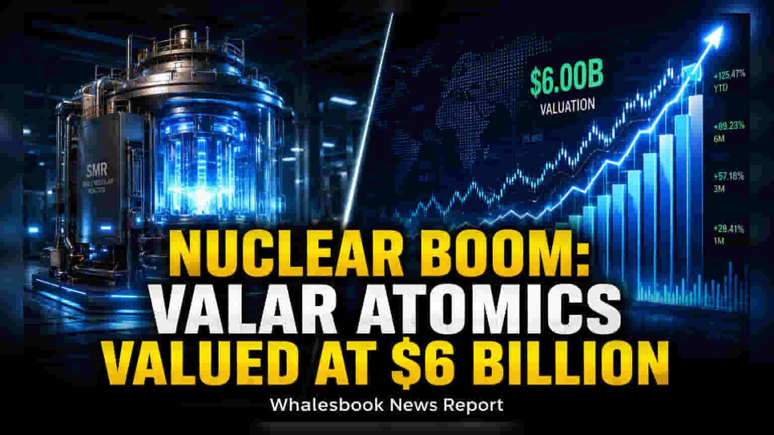 Nuclear Startup Valar Atomics Eyes $6 Billion Valuation