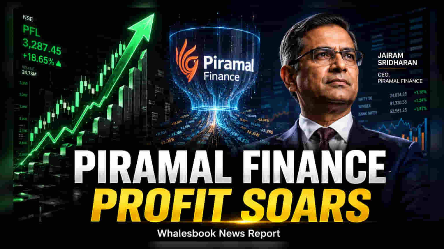 Piramal Finance Q1 Profit Jumps 67% to ₹461 Crore