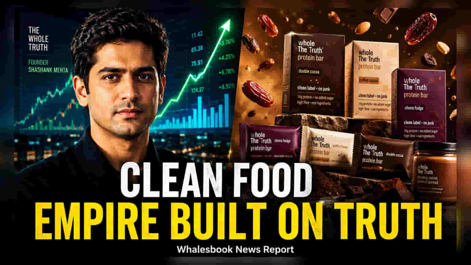 The Whole Truth: 3-4 વર્ષમાં IPO લાવવાની તૈયારી, કમાણી ₹650 કરોડને પાર