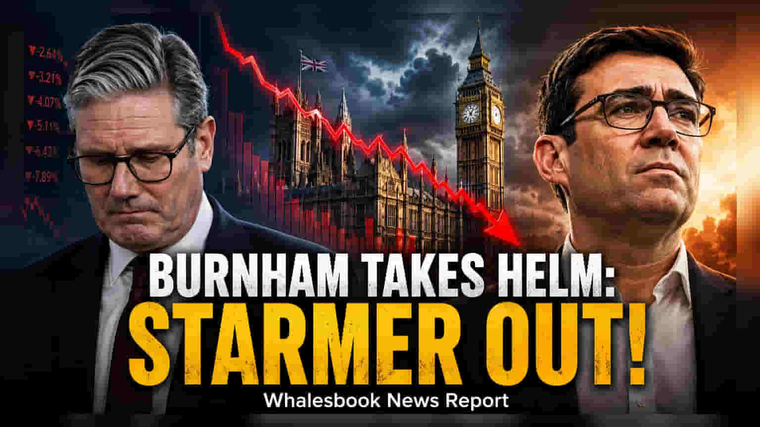 Andy Burnham बने UK के नए प्रधानमंत्री: सोमवार को लेंगे पदभार