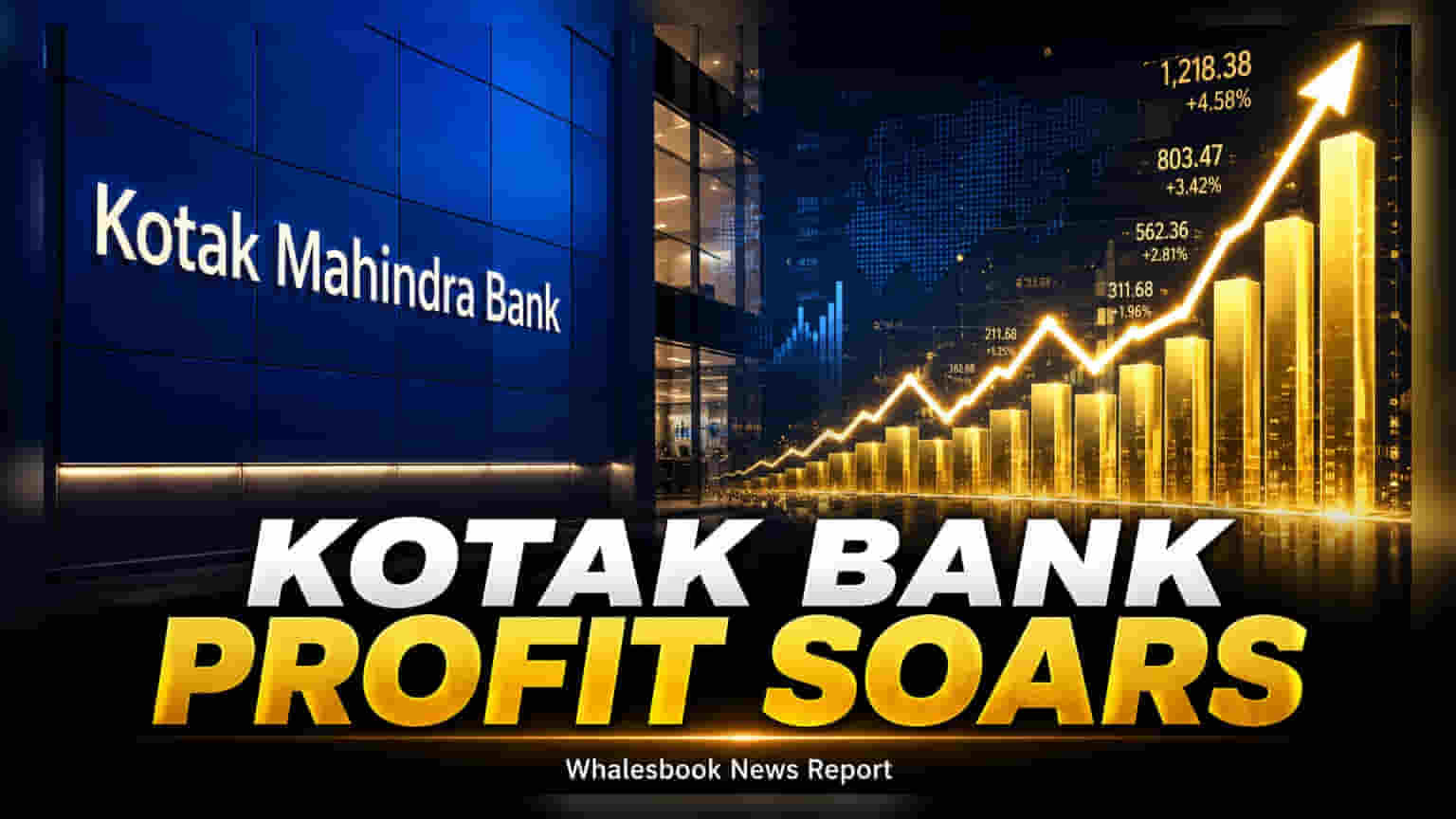 Kotak Mahindra Bank की दमदार तिमाही! नेट प्रॉफिट में **23%** का उछाल, ₹5,480 करोड़ हुआ मुनाफा