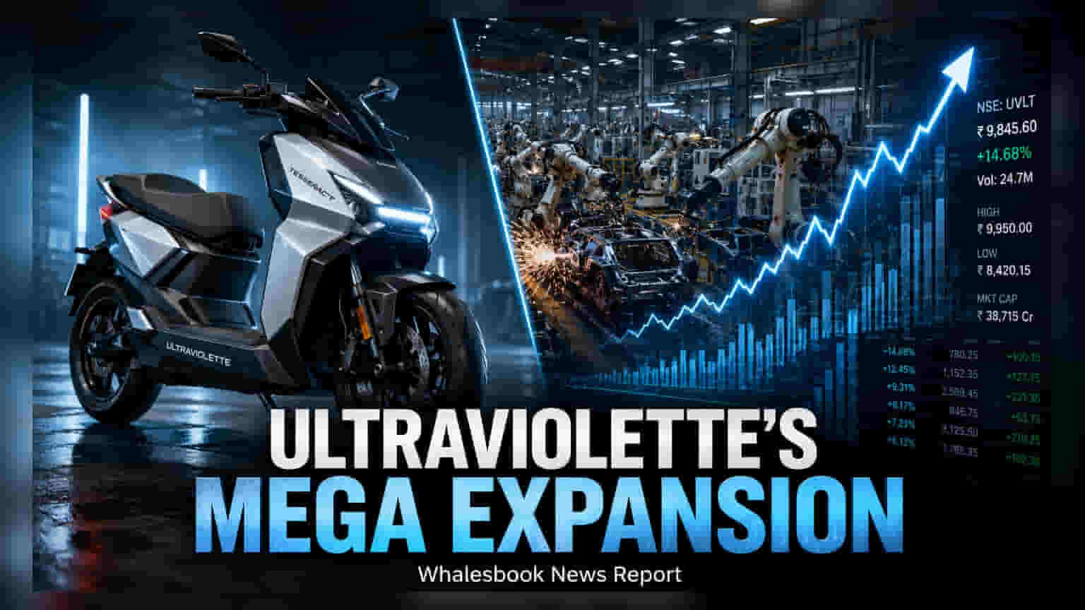 Ultraviolette Tesseract: ஆண்டுக்கு 1.5 லட்சம் வாகன உற்பத்திக்கு தயார்!
