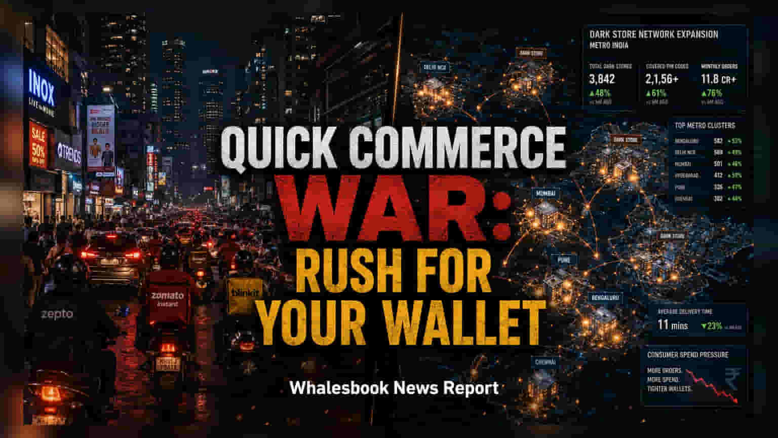 Quick Commerce Firms Open 900 Dark Stores in 3 Months