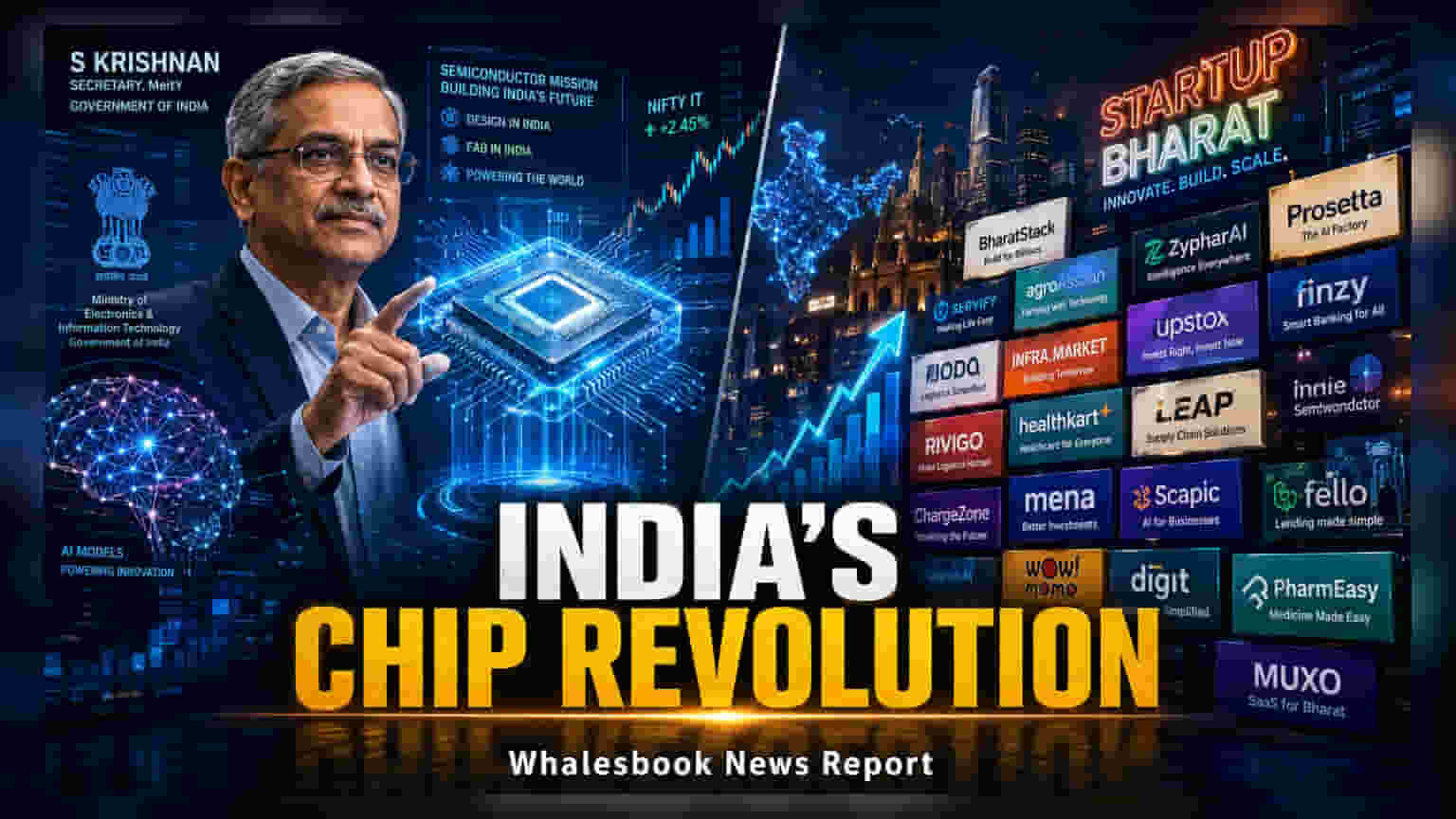 Semicon 2.0 का आगाज: ₹1.27 लाख करोड़ के फंड से भारत में बनेगा चिप डिजाइन का हब!