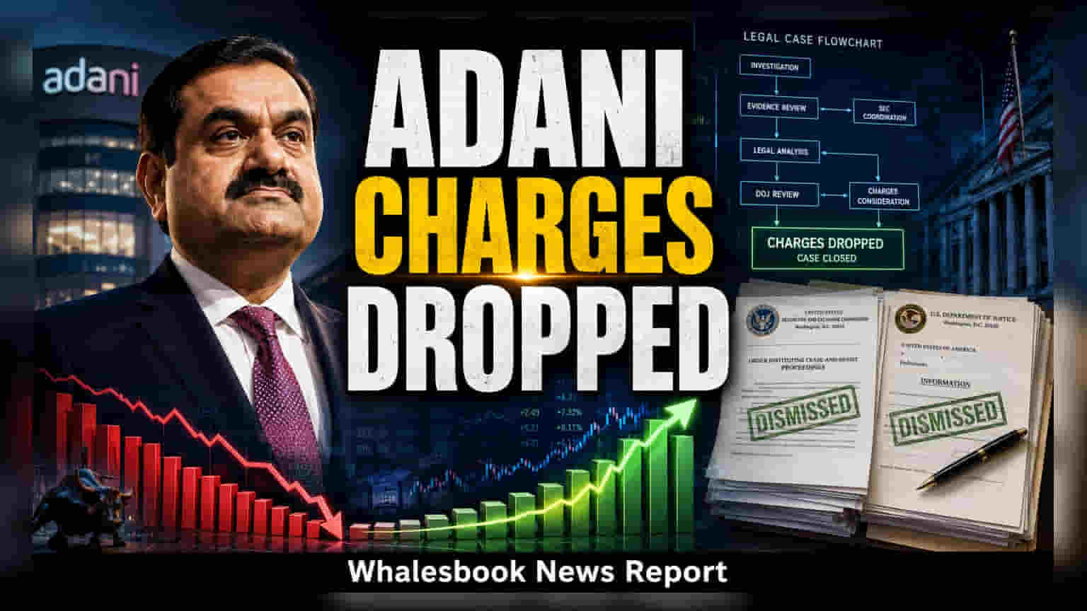 US Prosecutors Drop Charges Against Gautam Adani
