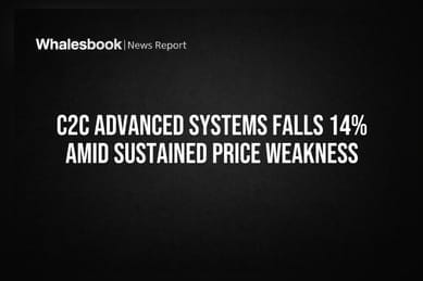 C2C Advanced Systems Falls 14% Amid Sustained Price Weakness