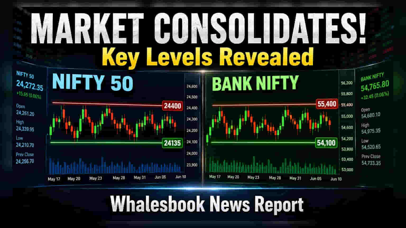 Nifty 50 Holds 24,135 Support Amid July 20 Consolidation
