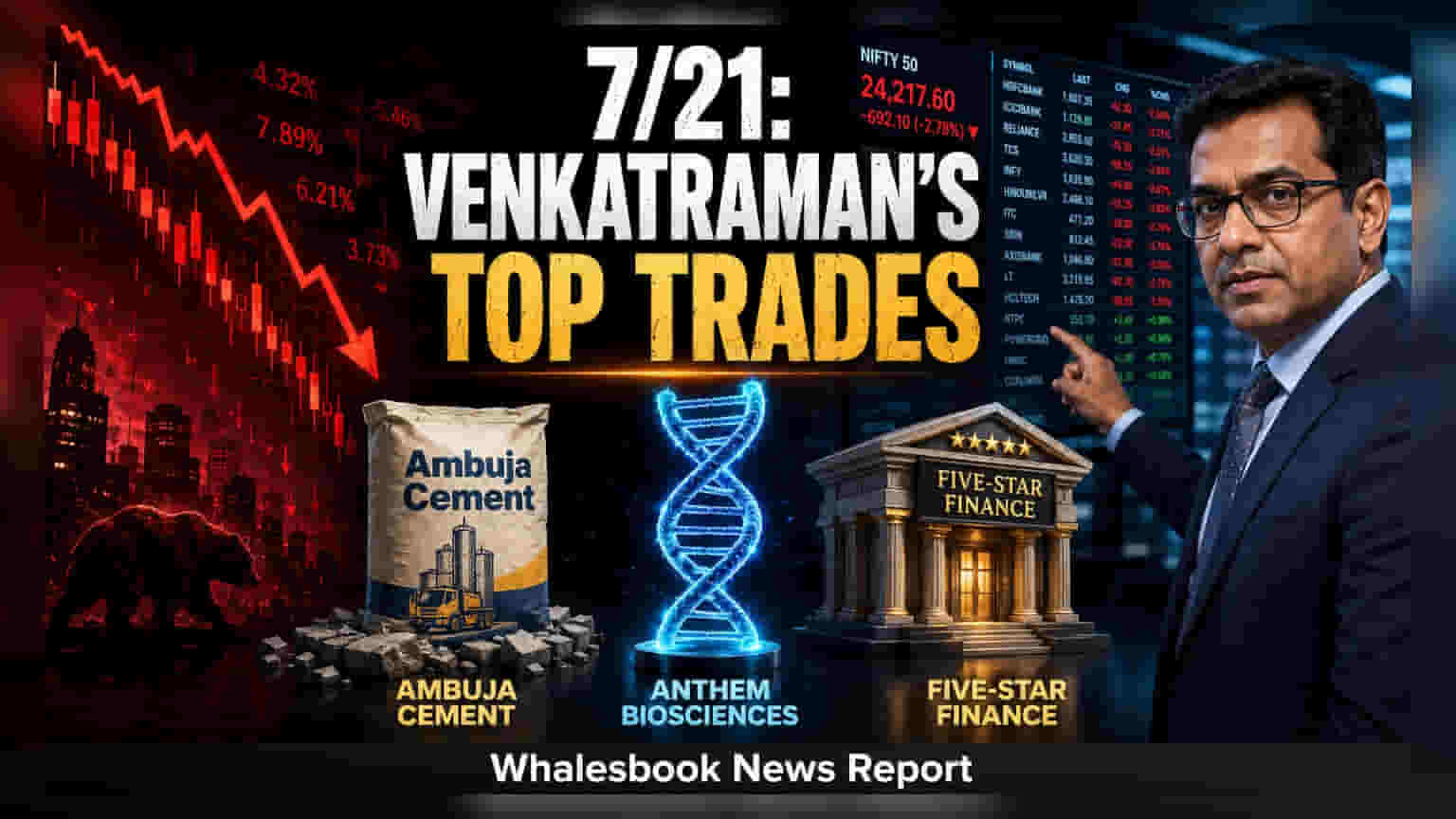 Ambuja Cements, Anthem Biosciences, Five-Star Finance Outlook
