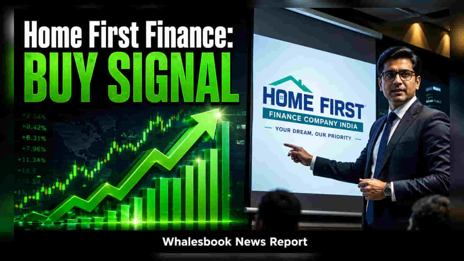 Home First Finance Trades at ₹1,271 as Analysts Set ₹1,400 Target