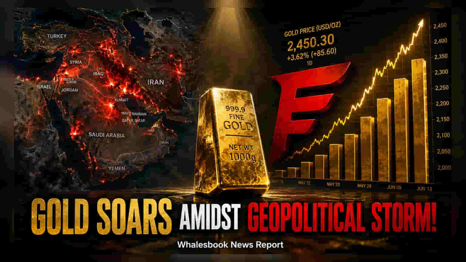 Gold Stays Above $4,000 as Rate Hike Fears Limit Gains