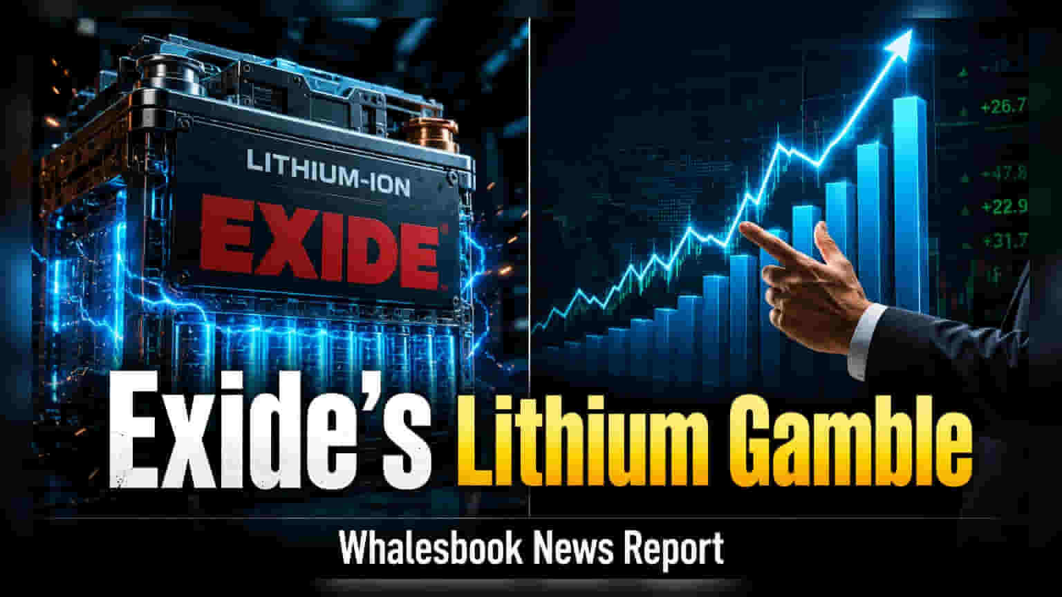 Exide Industries Share Price: एक्ससाइड इंडस्ट्रीजचा शेअर विक्रमी उच्चांकावर! लिथियम-आयन प्रोजेक्टमुळे गुंतवणूकदारांना फायदा?
