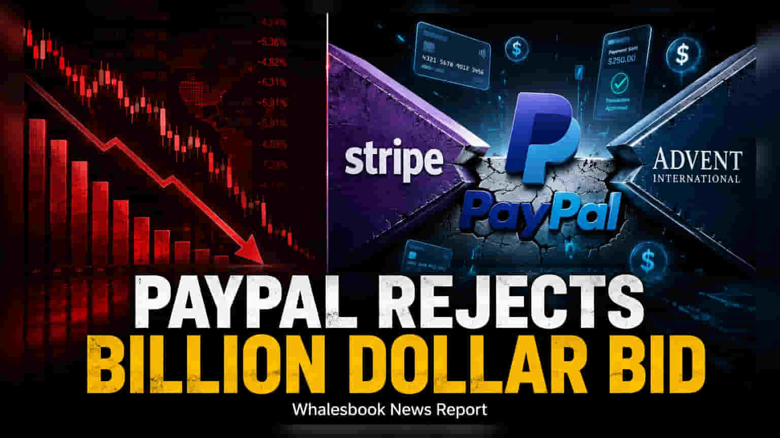 PayPal Share Price: પાછો ખેંચાયો ₹53 બિલિયનનો મોટો સોદો! Stripe અને Advent ની ઓફર PayPal એ ફગાવી