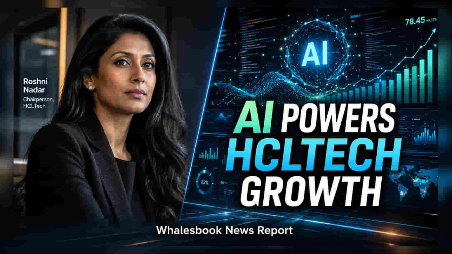 HCLTech Reports $620 Million AI Revenue, Targets Global Leadership
