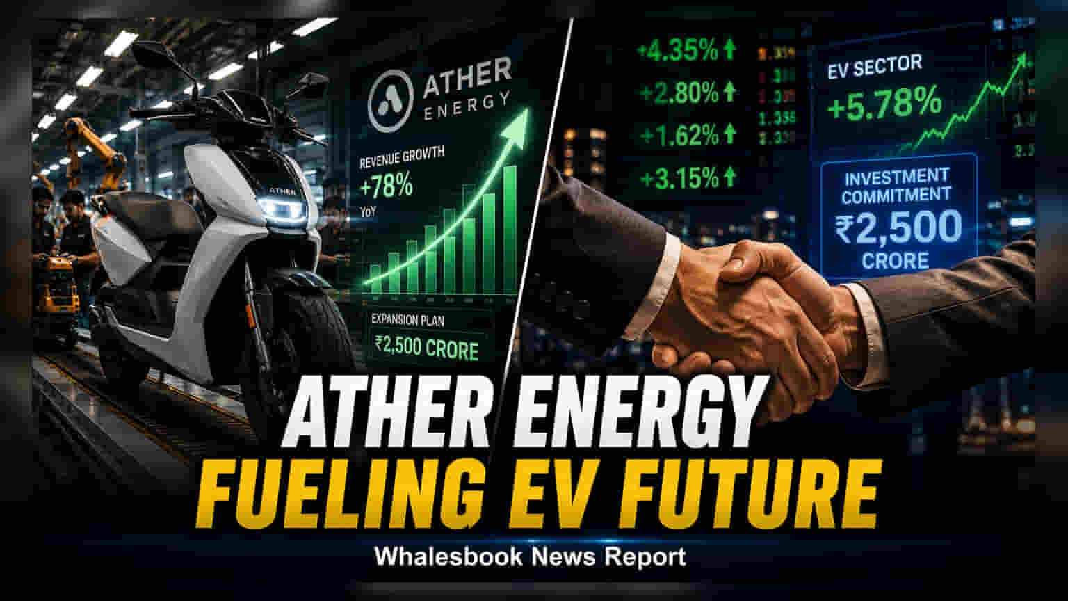Ather Energy Raises ₹2,500 Crore for EV Expansion