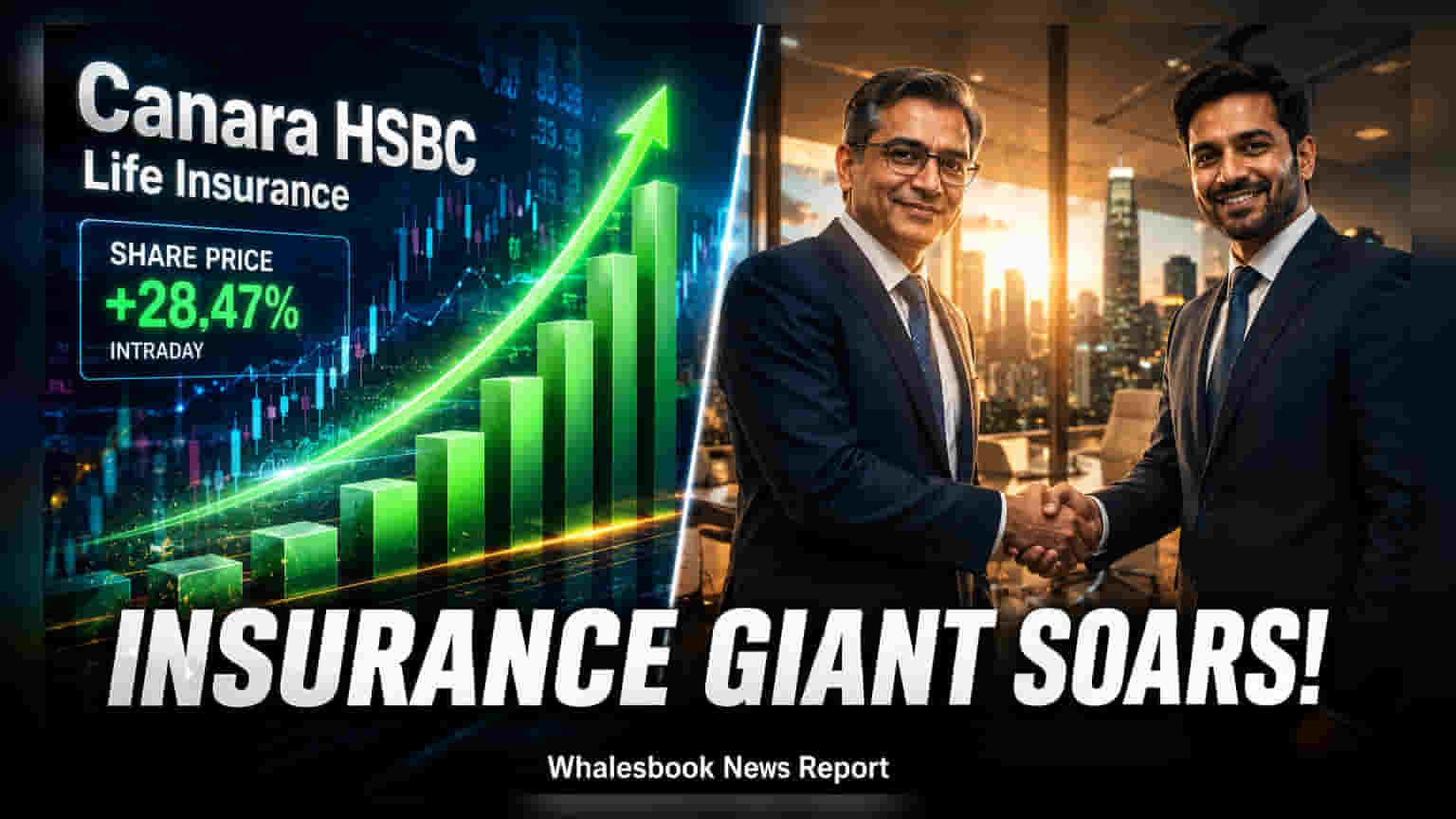 Canara HSBC Life Hits 52-Week High After 20% Profit Jump