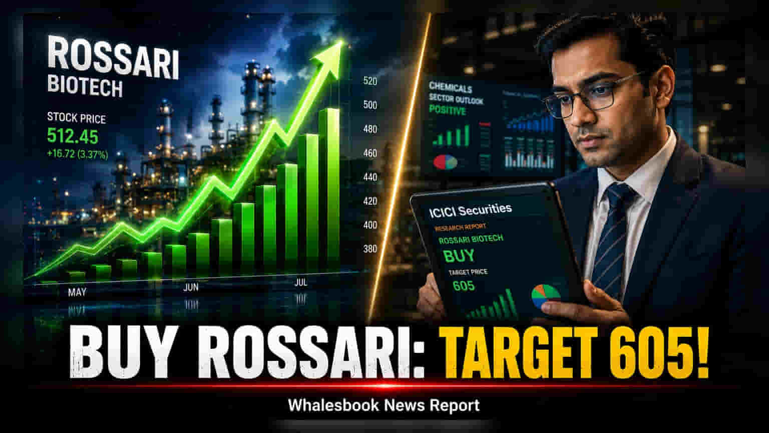 Rossari Biotech Target Raised to ₹605 by ICICI Securities