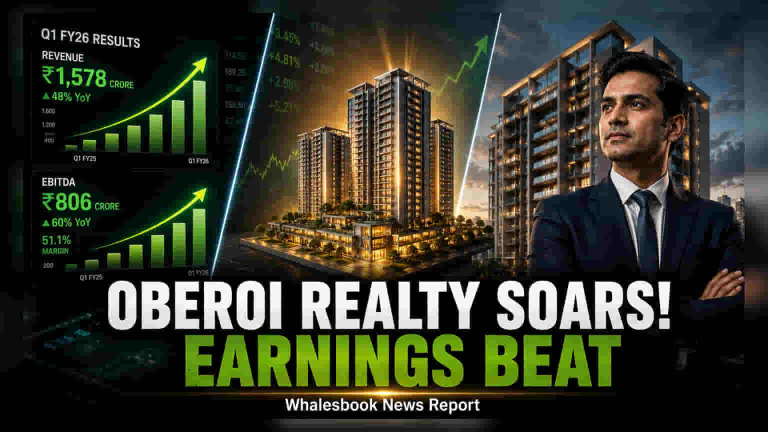 Oberoi Realty Q1 Results: मुनाफा 29% बढ़ा, ₹540 करोड़ दर्ज