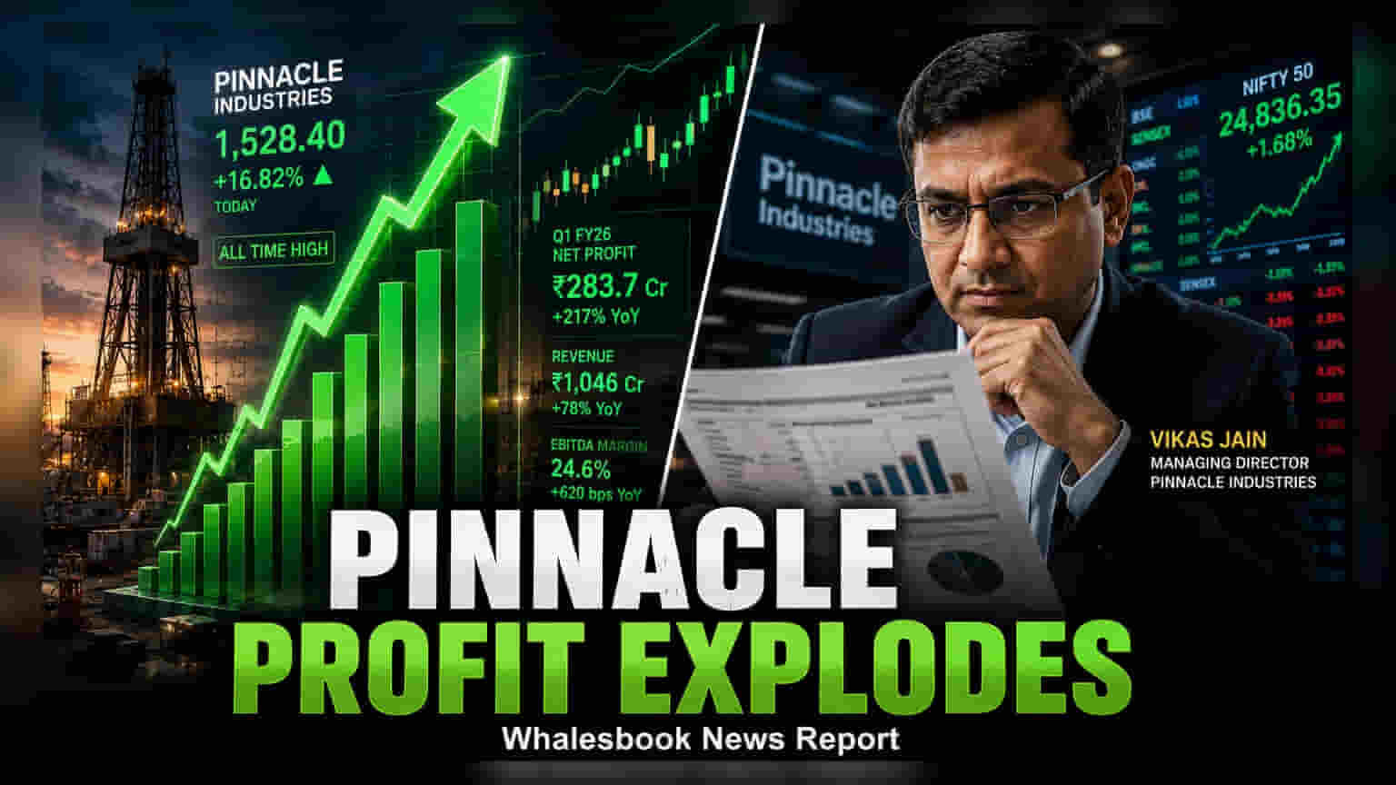 South West Pinnacle Q1 Profit Jumps 287% as Order Book Hits Record ₹761 Crore