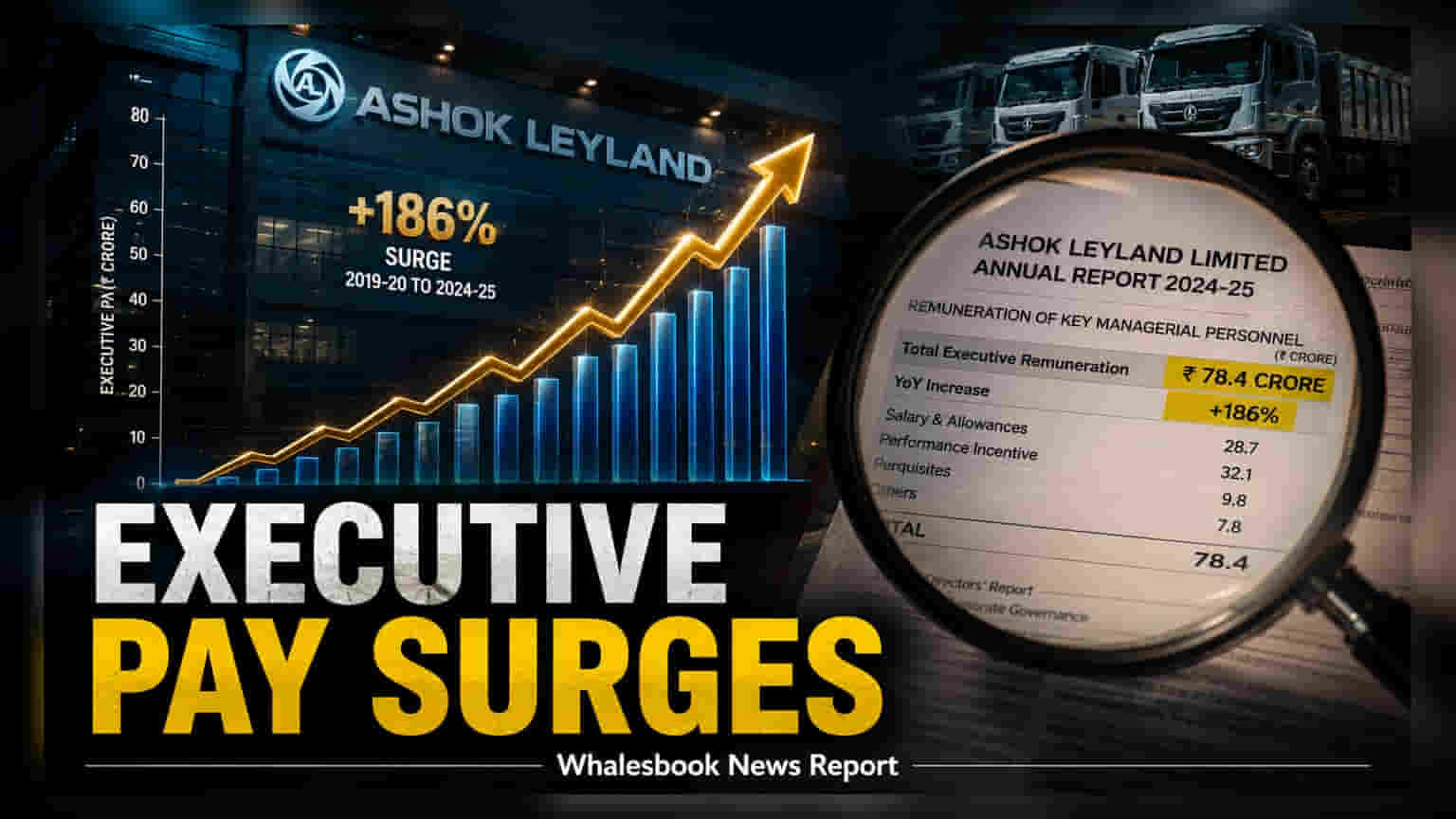 Ashok Leyland: CEO ਤੇ CFO ਦੀ ਤਨਖਾਹ 'ਚ ਵੱਡਾ ਵਾਧਾ, ਜਾਣੋ ਕਿੰਨੀ ਹੋਈ ਤਰੱਕੀ