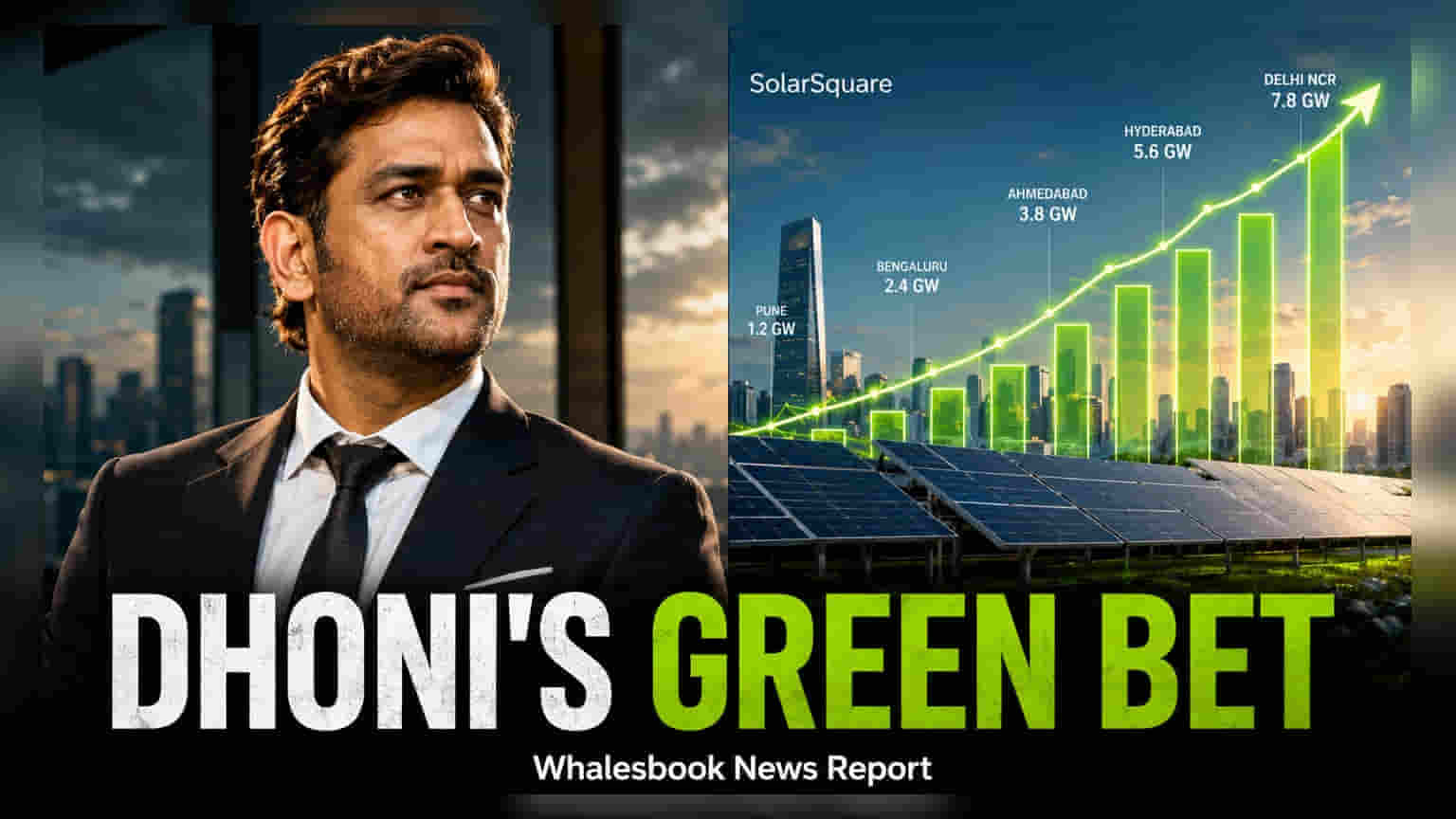 MS Dhoni Invests in SolarSquare as Series C Funding Hits $53 Million