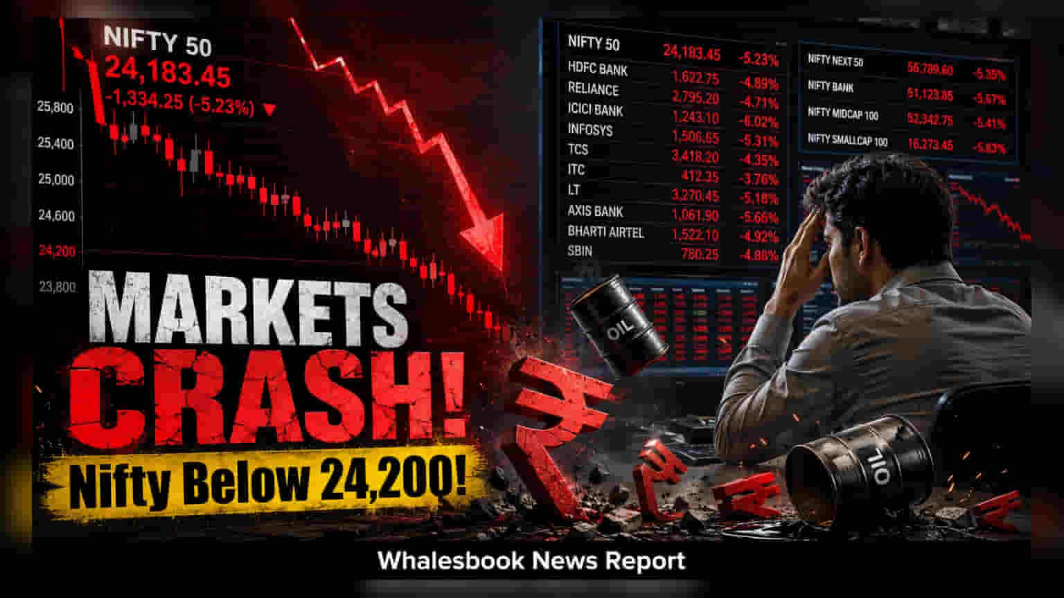Nifty 24,200 ਤੋਂ ਹੇਠਾਂ ਡਿੱਗਿਆ: IT ਅਤੇ ਬੈਂਕਿੰਗ ਸ਼ੇਅਰਾਂ ਵਿੱਚ ਗਿਰਾਵਟ