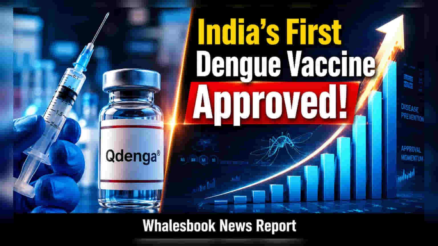 Takeda Qdenga लस: डेंग्यू प्रतिबंधासाठी भारतात मंजुरी