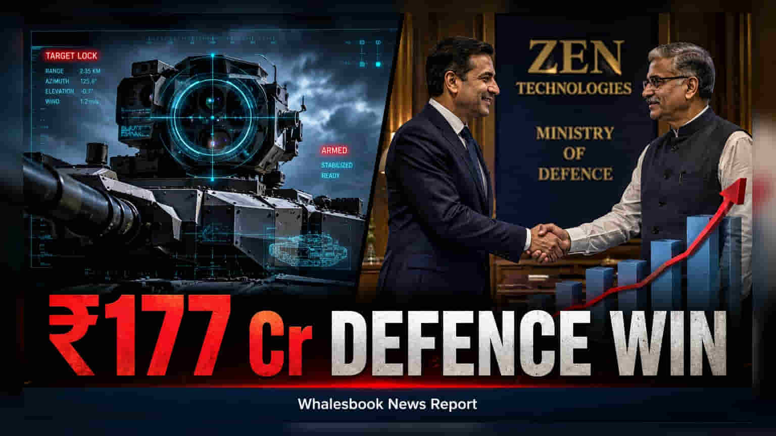 Zen Technologies ਨੂੰ ਮਿਲਿਆ ₹177 ਕਰੋੜ ਦਾ ਵੱਡਾ ਰੱਖਿਆ ਆਰਡਰ!