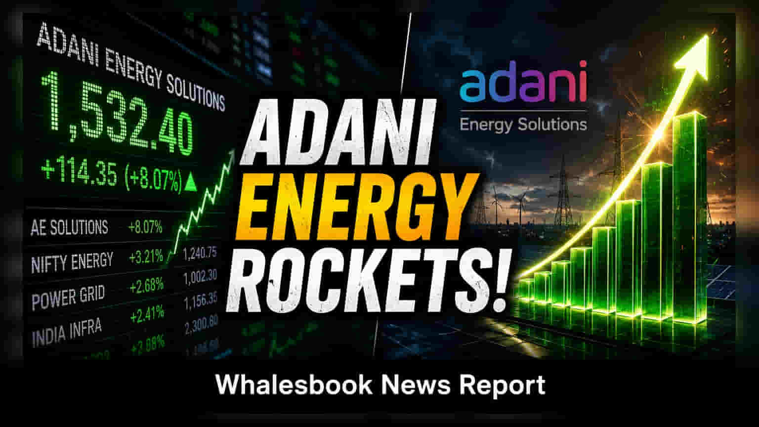 Adani Energy Solutions Share Price: પ્રોફિટના લક્ષ્યાંક વધ્યા, શેરમાં 2%ની તેજી