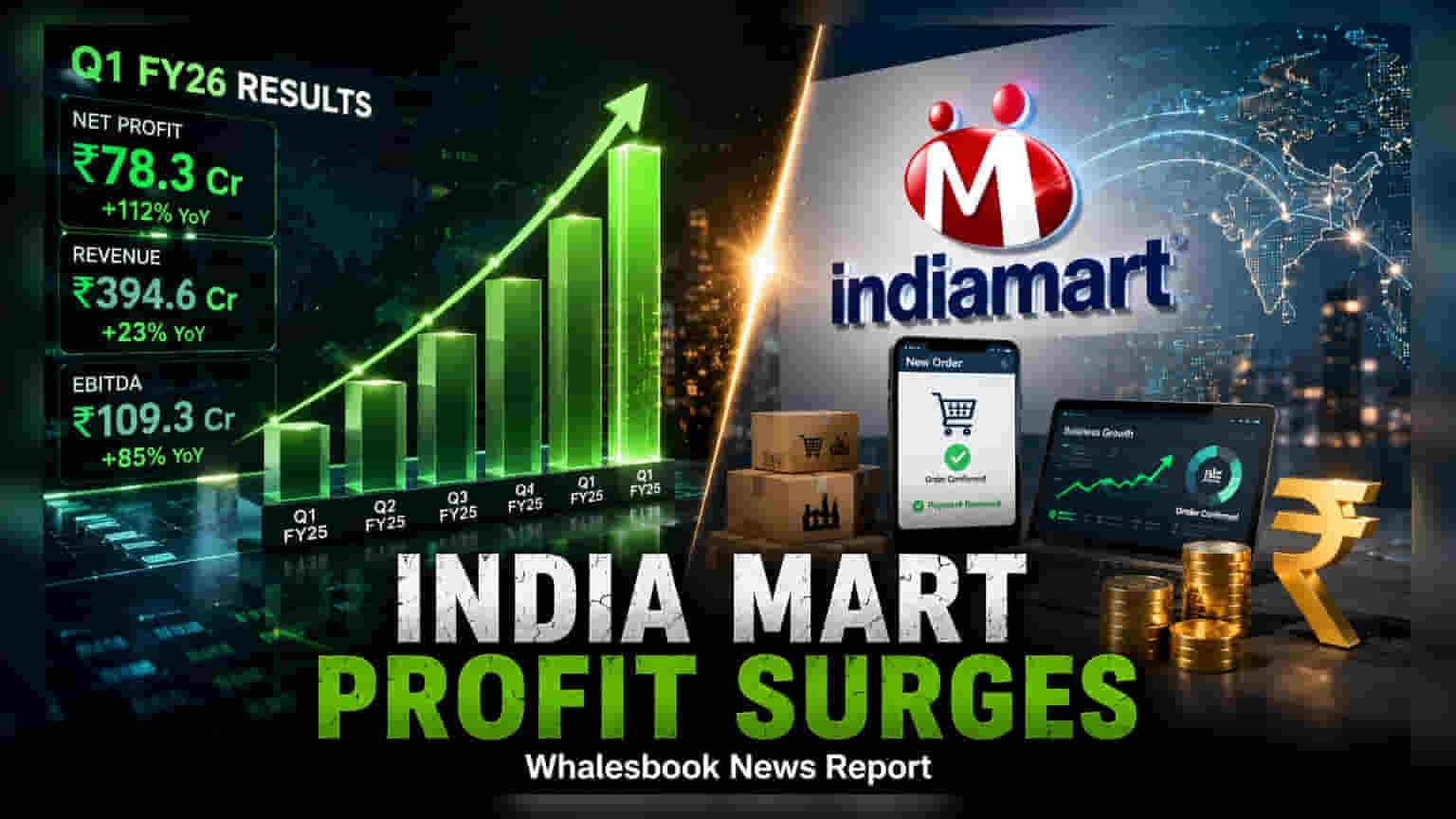 IndiaMART Profit Rises 12% to ₹172 Crore in Q1 FY27