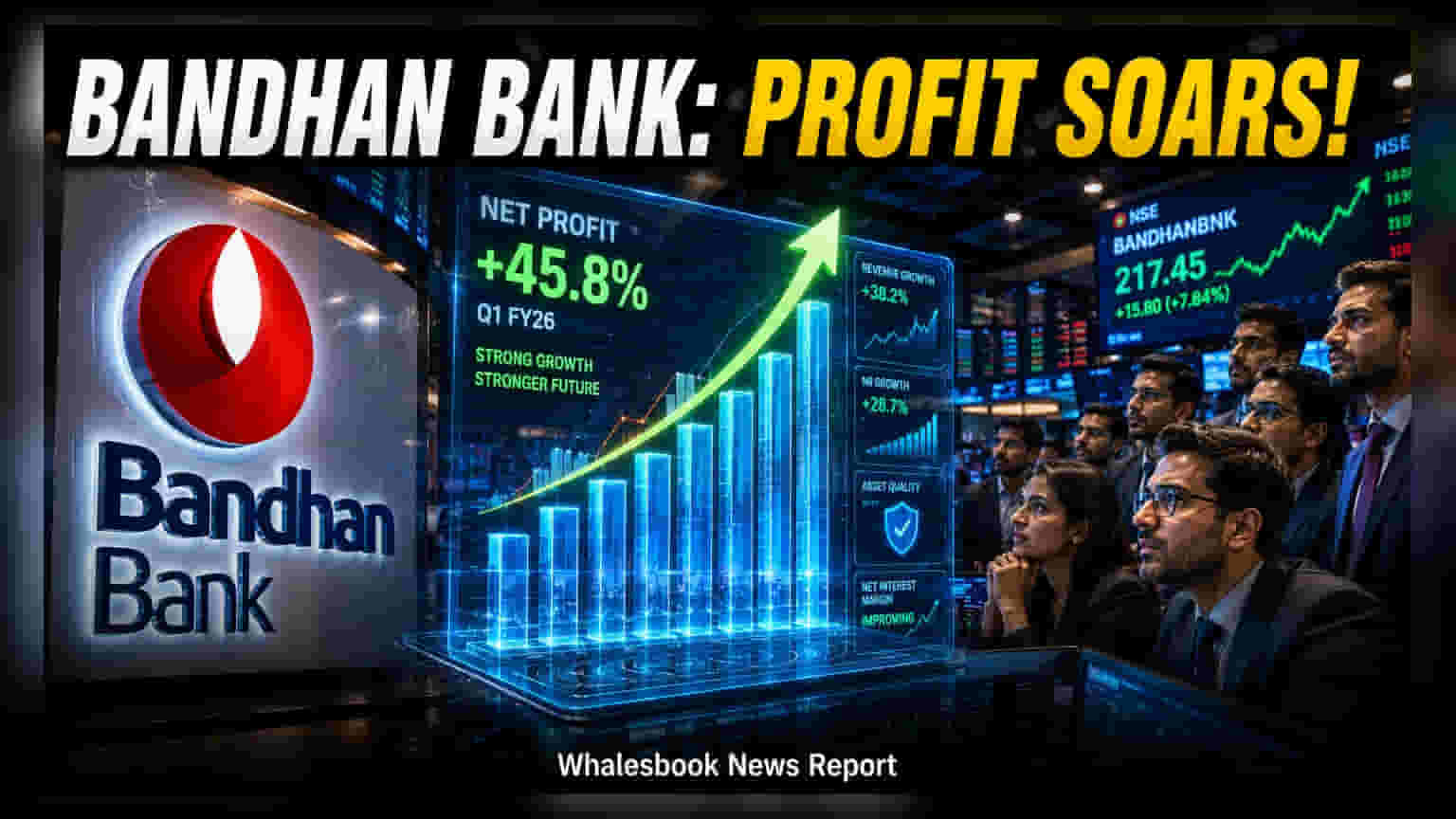 Bandhan Bank Q1 Profit Jumps 35% to ₹501.6 Crore