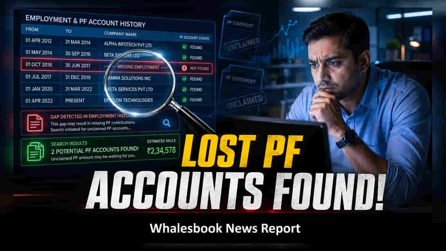 EPFO Launches Service History Portal to Uncover Old PF Accounts