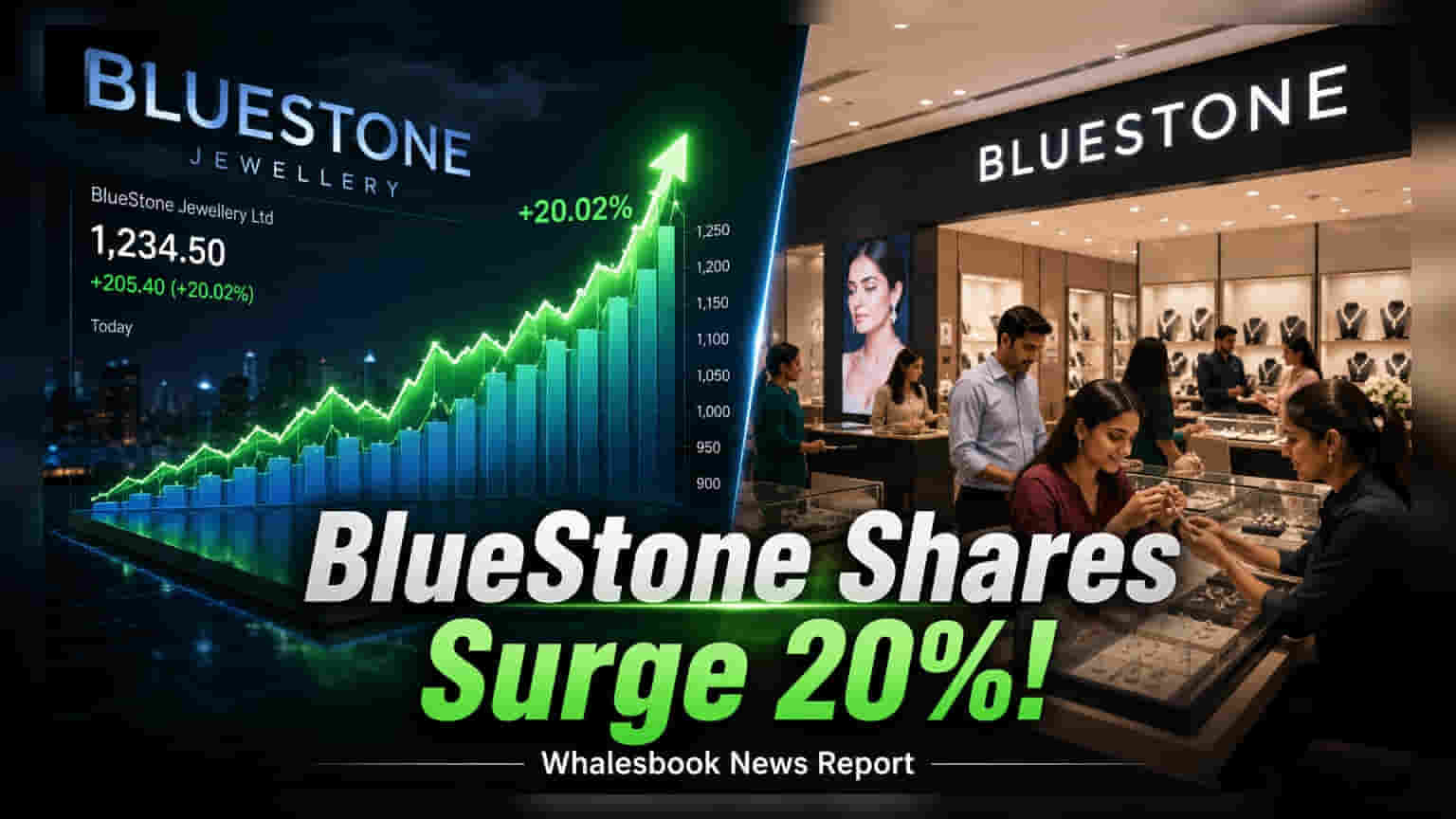 BlueStone Jewellery Shares: Q1 ਮੁਨਾਫੇ ਮਗਰੋਂ ਸ਼ੇਅਰ **20%** ਉੱਪਰਲੇ ਸਰਕਟ 'ਤੇ!