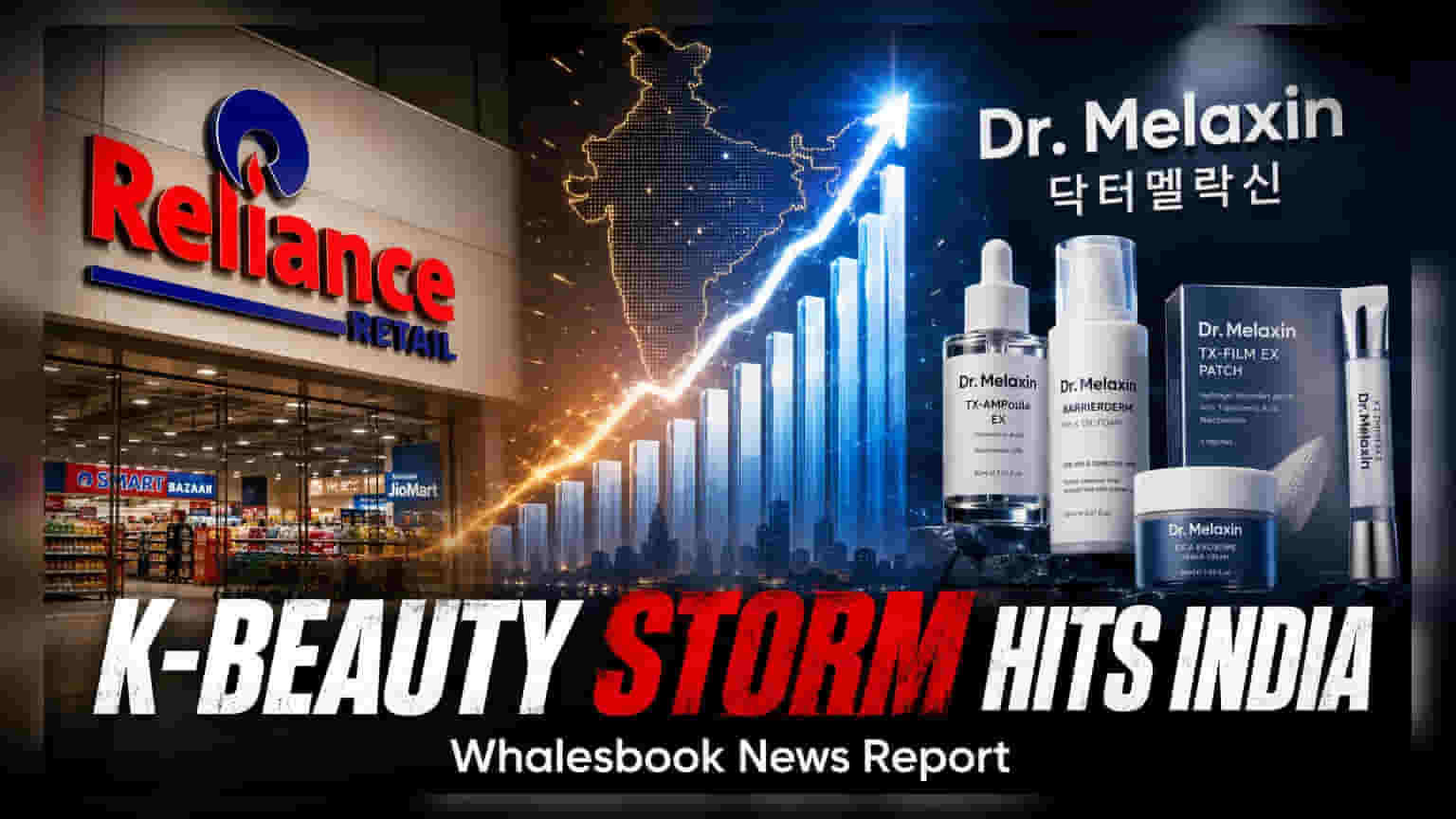 Reliance Retail’s Tira: आता कोरियन स्किनकेअर ब्रँड Dr. Melaxin भारतात दाखल