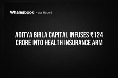Aditya Birla Capital Infuses ₹124 Crore Into Health Insurance Arm
