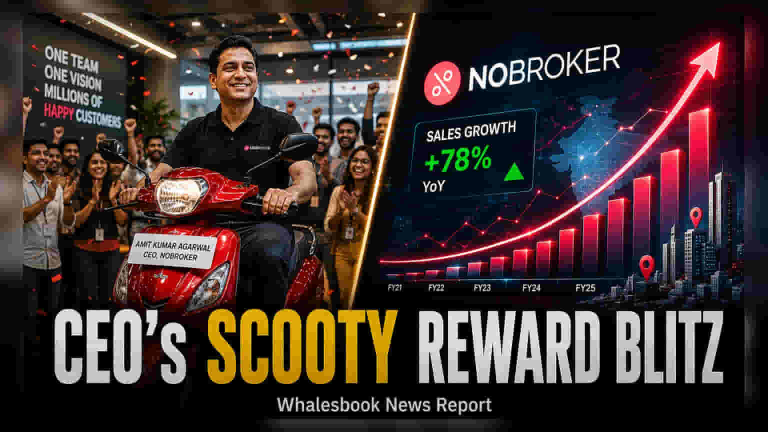 NoBroker: ਪੈਕਰਸ ਅਤੇ ਮੂਵਰਸ ਡਿਵੀਜ਼ਨ ਨੇ ਕਮਾਈ ਰਿਕਾਰਡ ਆਮਦਨ!