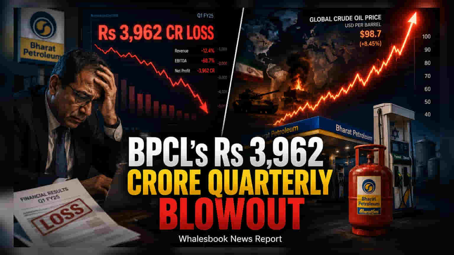 BPCL के निवेशकों को बड़ा झटका! पहली तिमाही में हुआ ₹3,962 करोड़ का घाटा, 4 साल में पहली बार लाल निशान में कंपनी