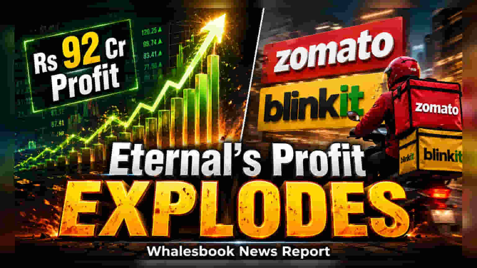 Eternal के मुनाफे में 268% का तूफानी उछाल, Blinkit ने मचाया धमाल!