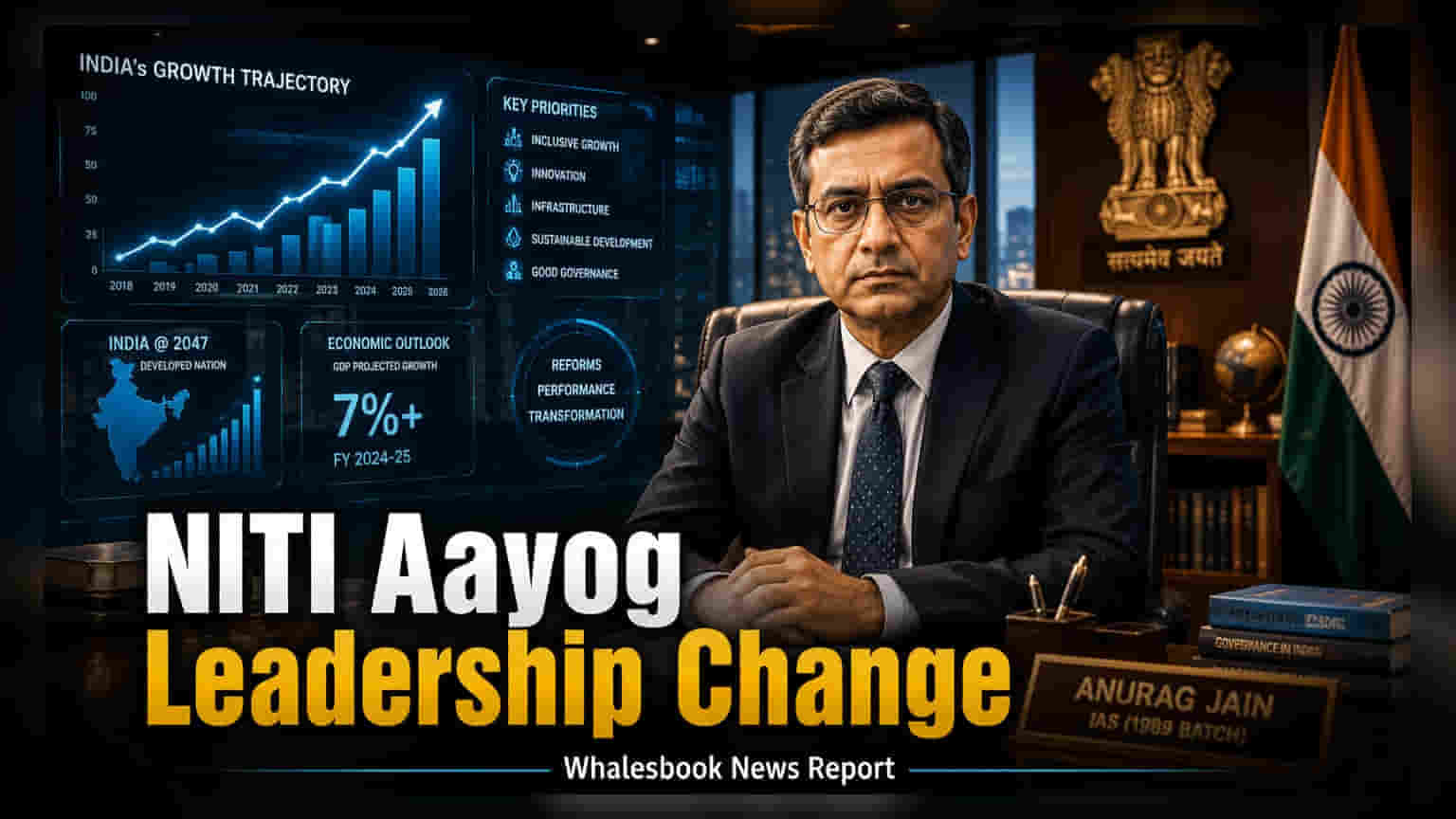 अनुराग जैन यांची नीती आयोग (NITI Aayog) चे CEO म्हणून नियुक्ती, दोन वर्षांचा कार्यकाळ