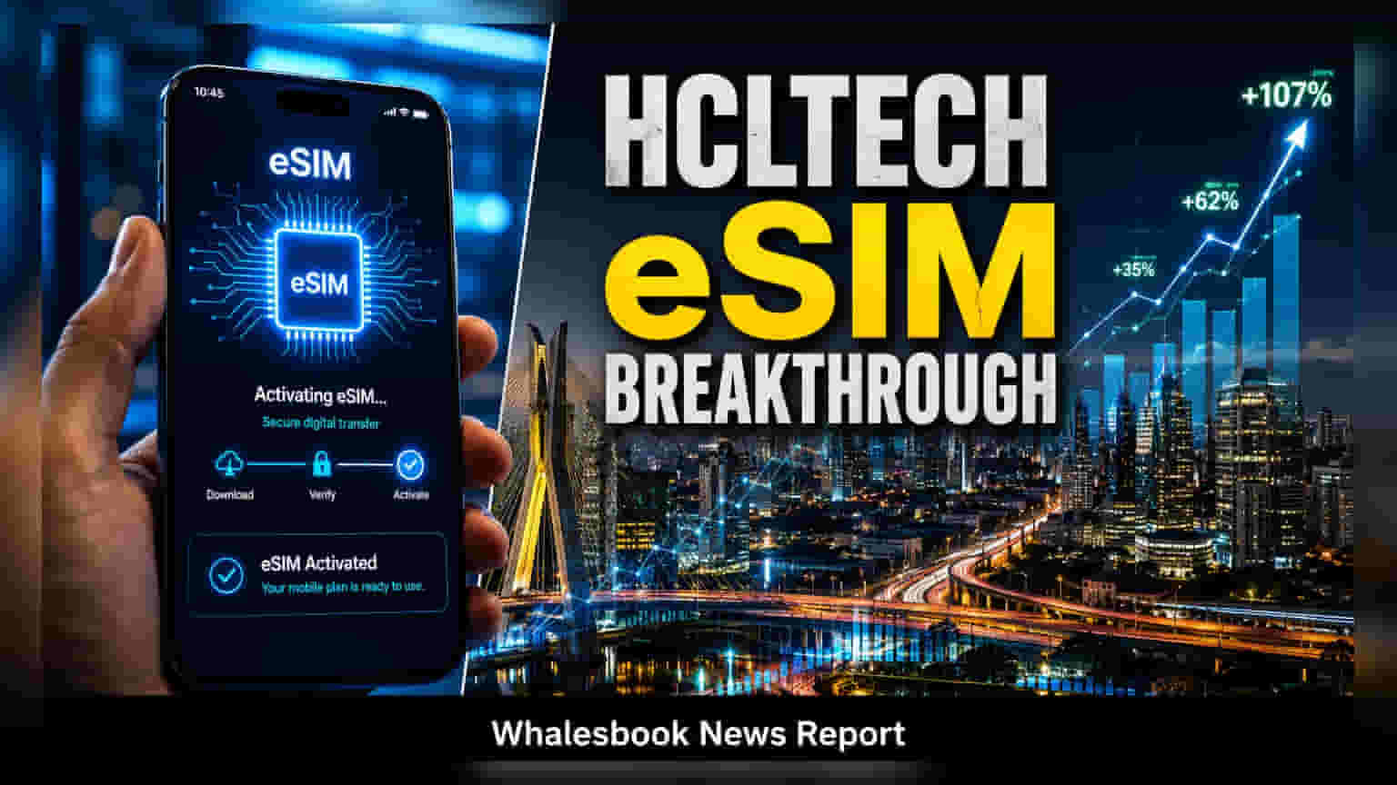 HCLTech અને TIM Brasil: દક્ષિણ અમેરિકામાં પ્રથમ eSIM ટ્રાન્સફર સેવા શરૂ, શું છે રોકાણકારો માટે ખાસ?